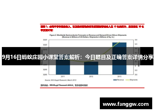 9月16日蚂蚁庄园小课堂答案解析：今日题目及正确答案详情分享
